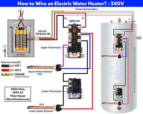 water heater water came into wiring junction box|240v hot water heater wiring.